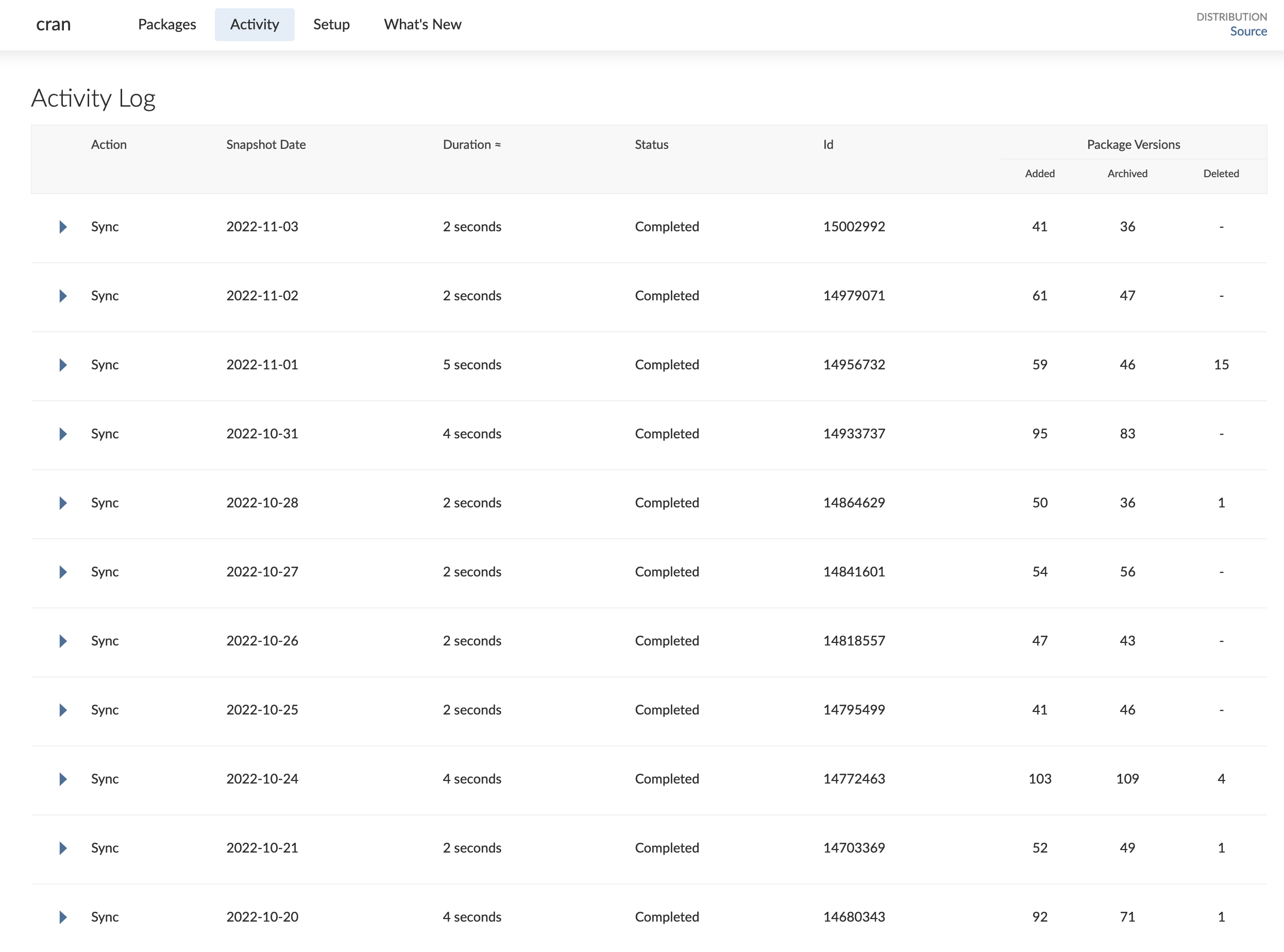 Screenshot showing successful Activity Log in Posit Package Manager